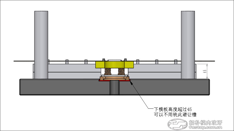 模內(nèi)攻牙機下模加工示意圖