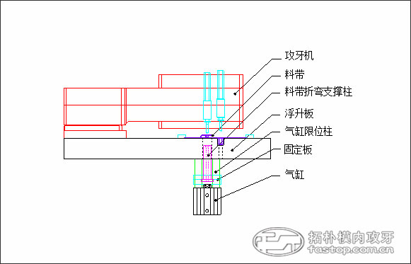 模內(nèi)攻牙機(jī)方案