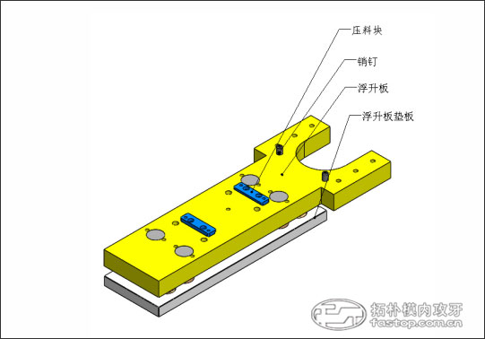 模內(nèi)攻牙機(jī)浮生板