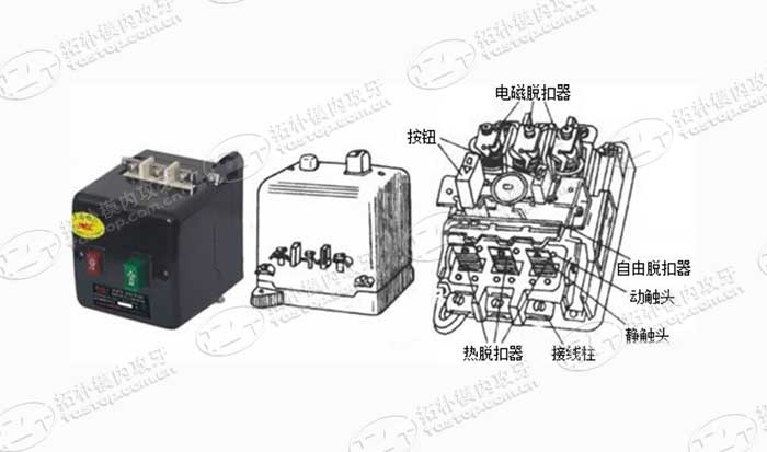 低壓斷路器模內攻牙應用