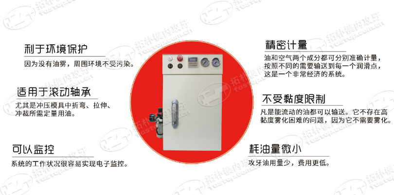 油氣潤(rùn)滑系統(tǒng)【東莞拓樸】