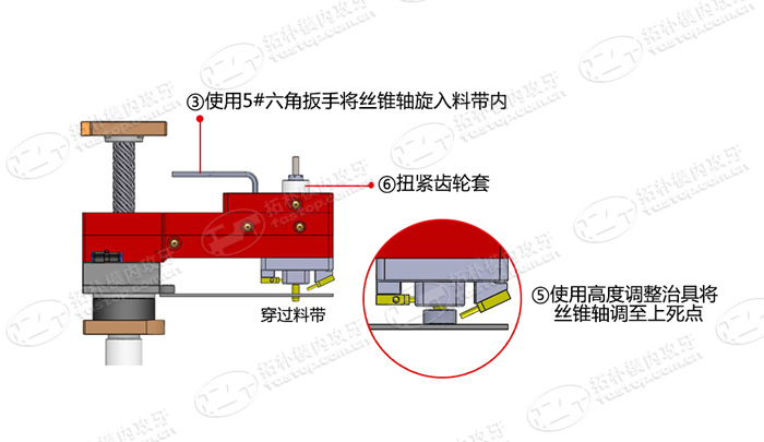 步驟7-2