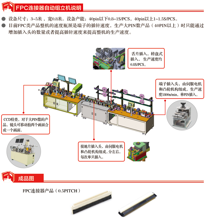 FPC連接器自動機